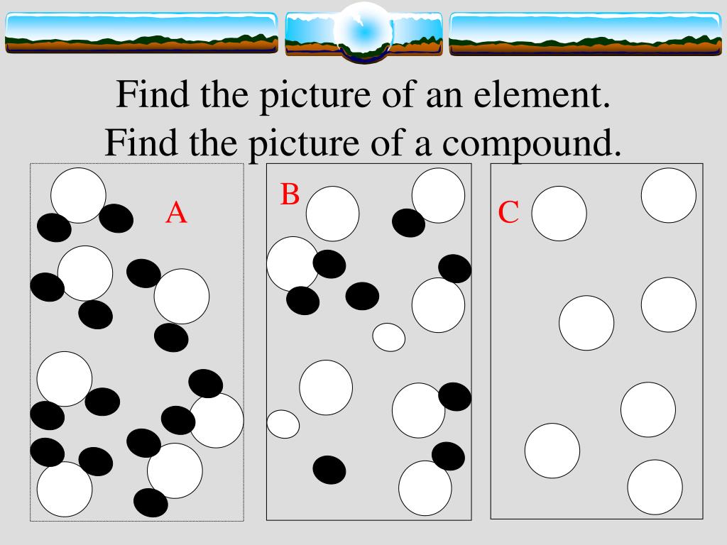 PPT The Periodic Table PowerPoint Presentation, free download ID