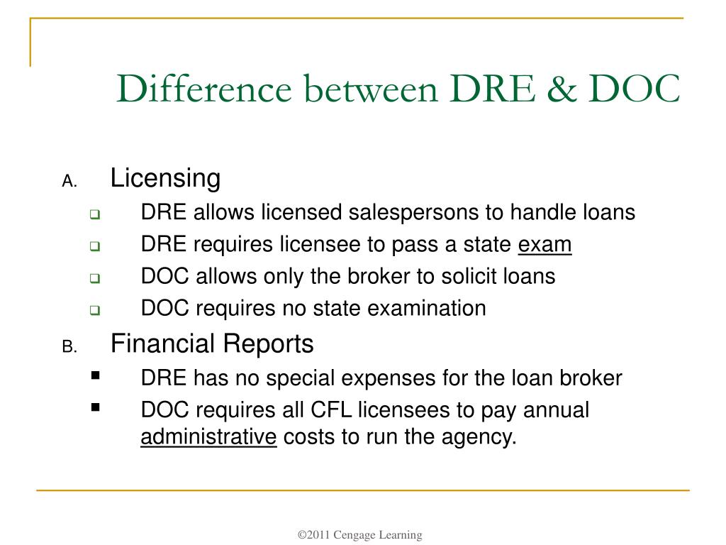 PPT California Department of Real Estate (DRE) License Activity for Loan Agents PowerPoint