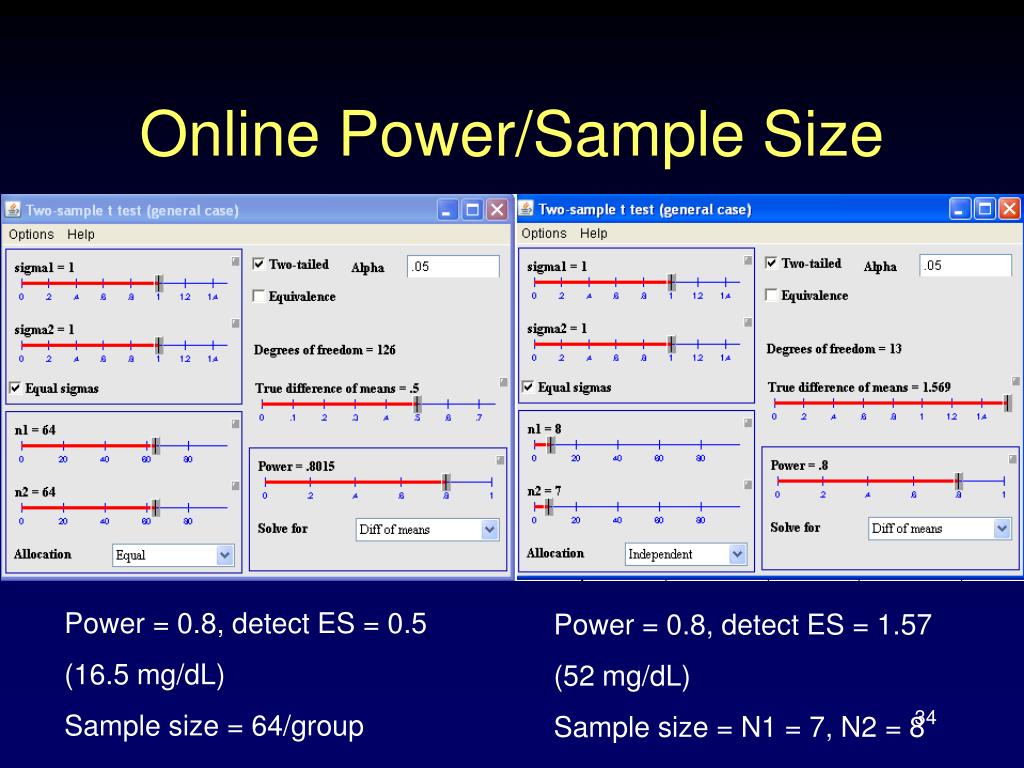 PPT Clinical Investigation and Research Statistical Issues