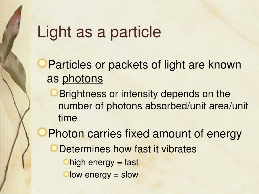 Light particles patentapo