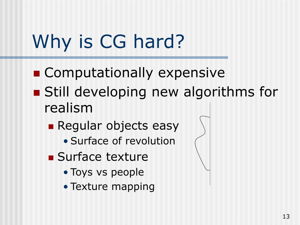 What is Computer Graphic Design? Working EDUCBA