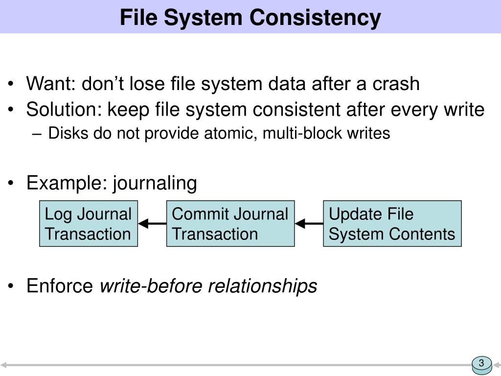 PPT Generalized File System Dependencies PowerPoint Presentation