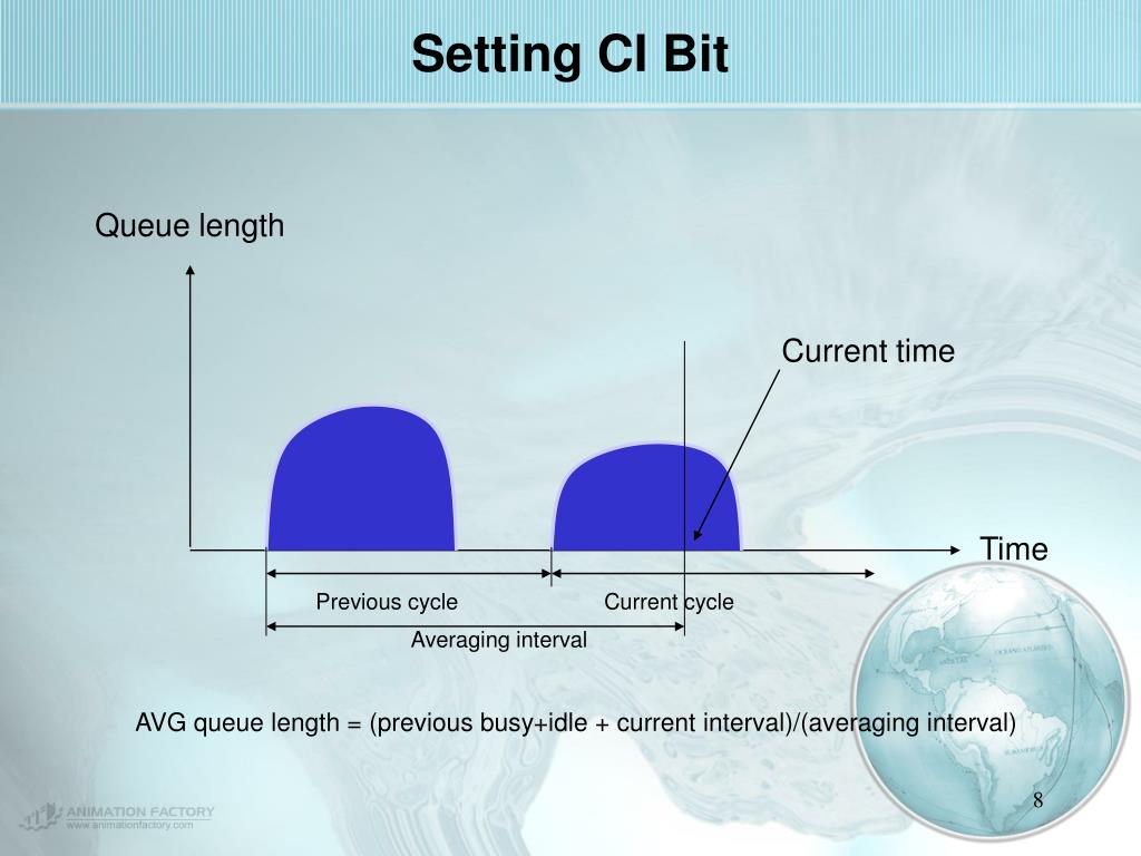 PPT Queue Management PowerPoint Presentation, free download ID3628159