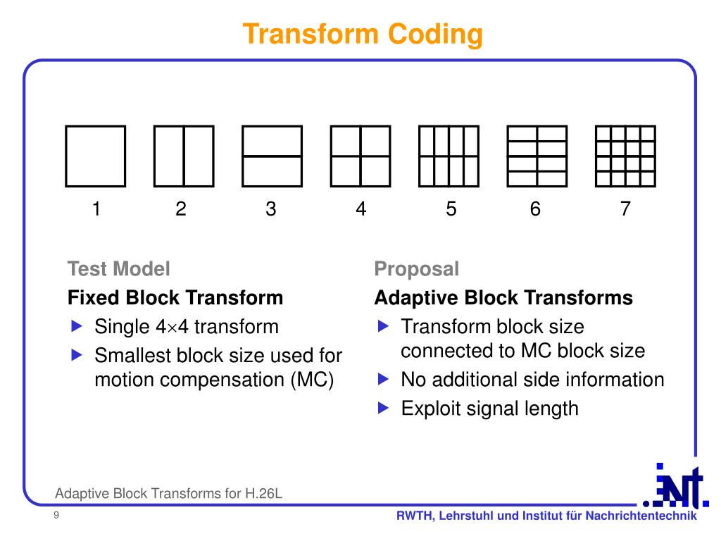 PPT Adaptive Block Transforms for H.26L PowerPoint Presentation, free