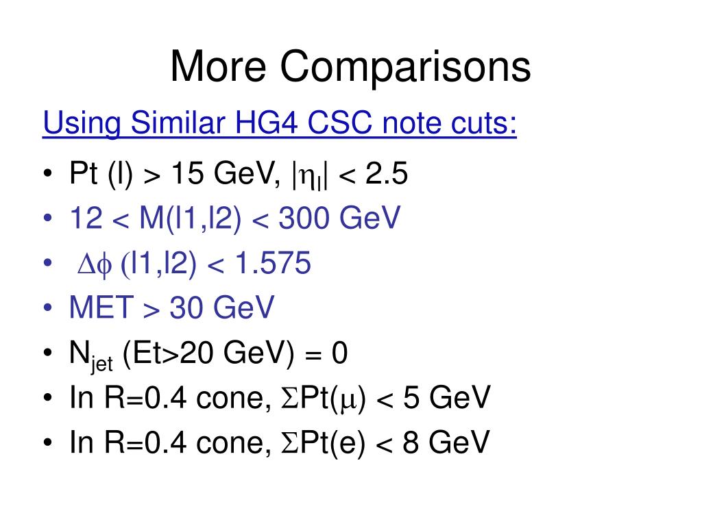 PPT Higgs Detection Sensitivity from GGF H WW PowerPoint Presentation
