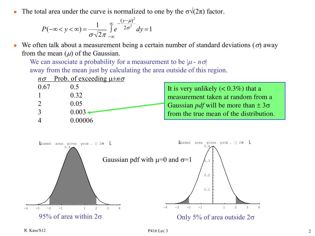 Gaussian Integral Table Pdf Exponentiallyfitted GaussLaguerre