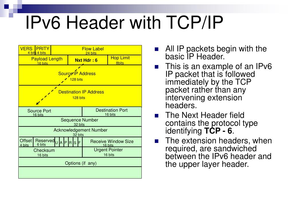 PPT Protocol v6 PowerPoint Presentation, free download ID