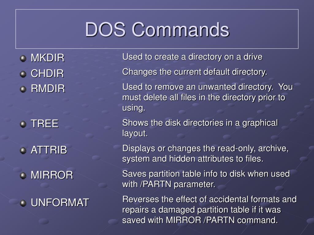 PPT Introduction to Hard Drives PowerPoint Presentation, free