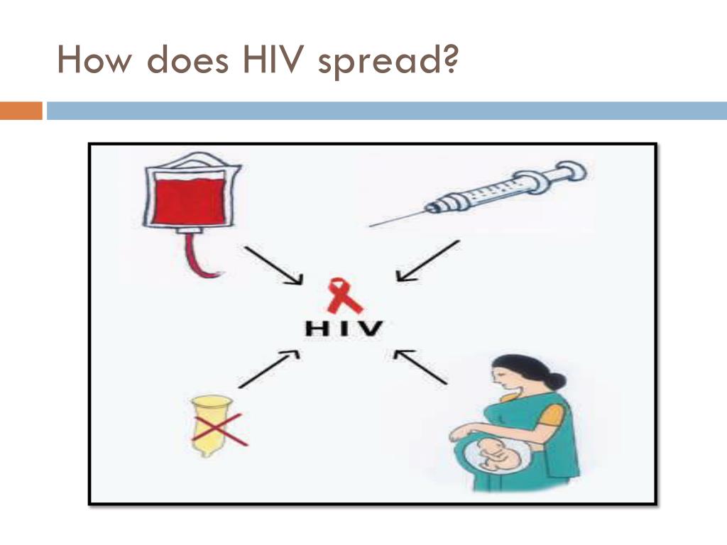 PPT Safer Sex Practices PowerPoint Presentation, free download ID