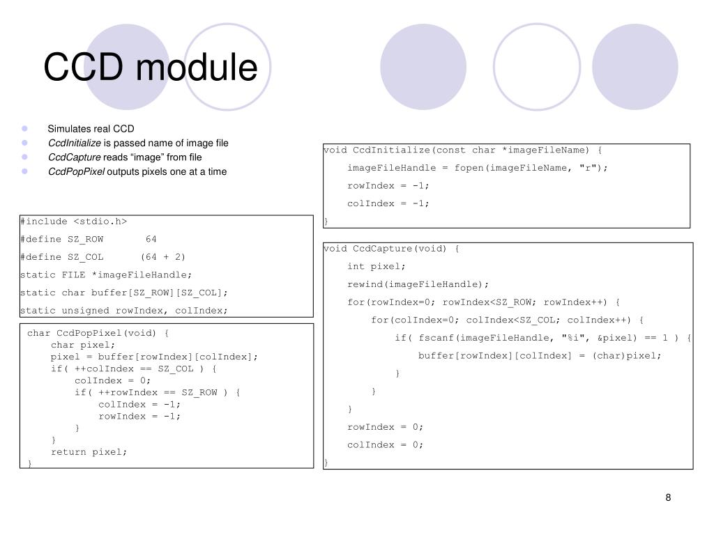 PPT 6Performance Analysis of Embedded System Designs Digital Camera
