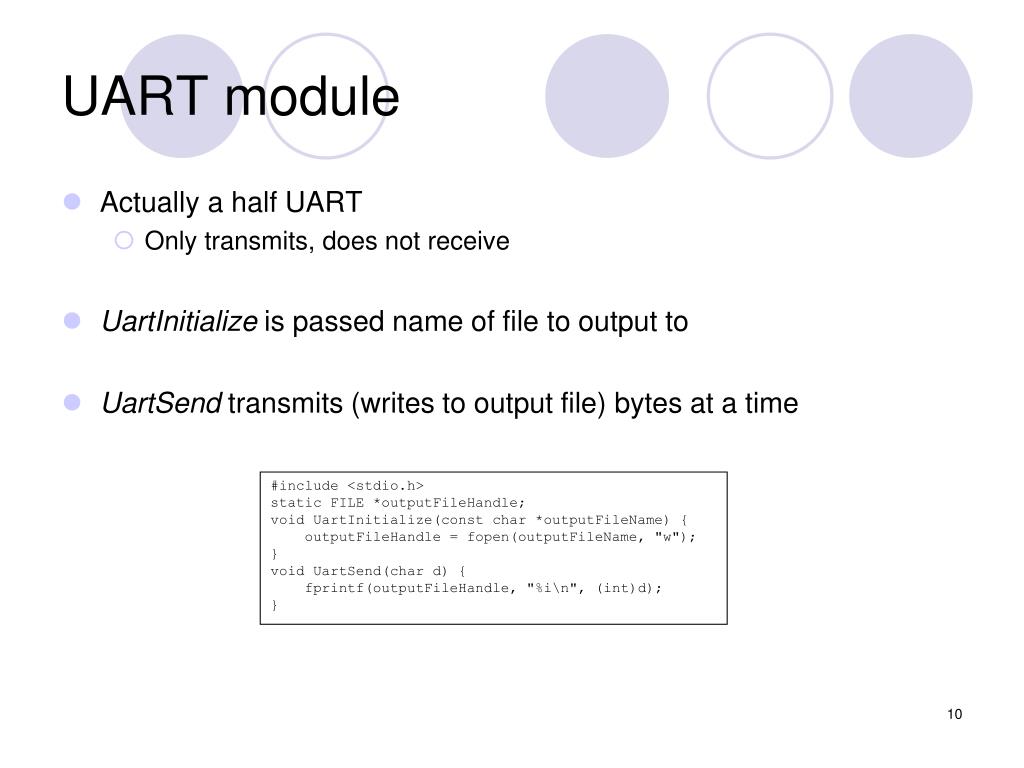 PPT 6Performance Analysis of Embedded System Designs Digital Camera