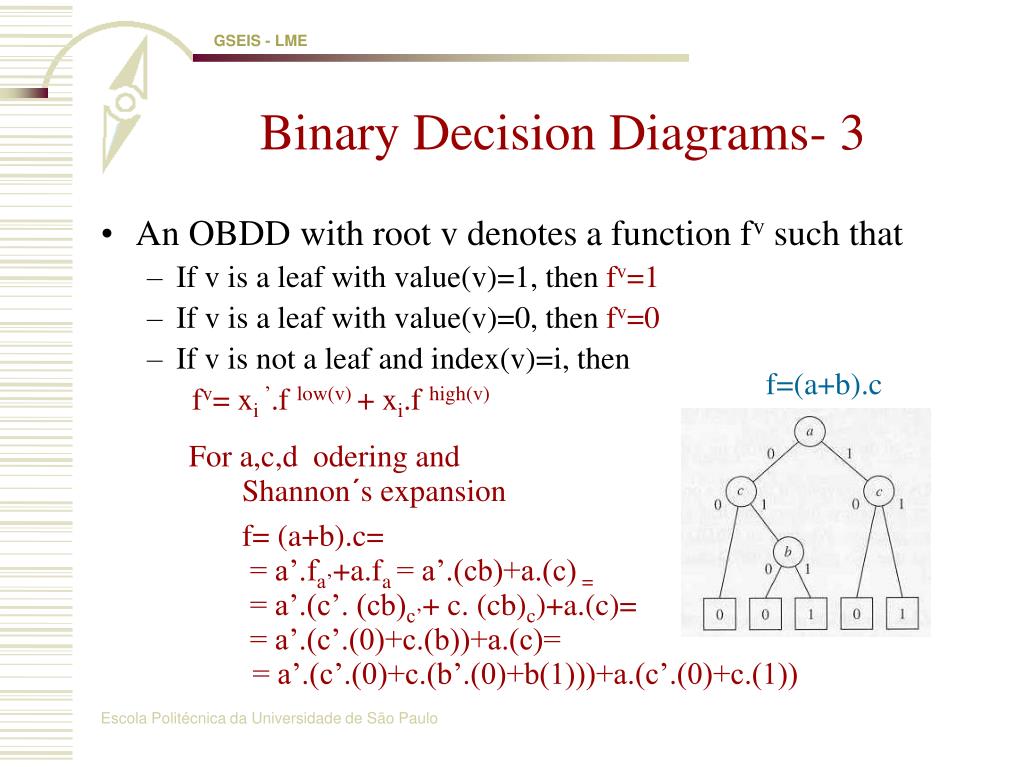 PPT - Logic Synthesis in IC Design and Associated Tools Binary Decision