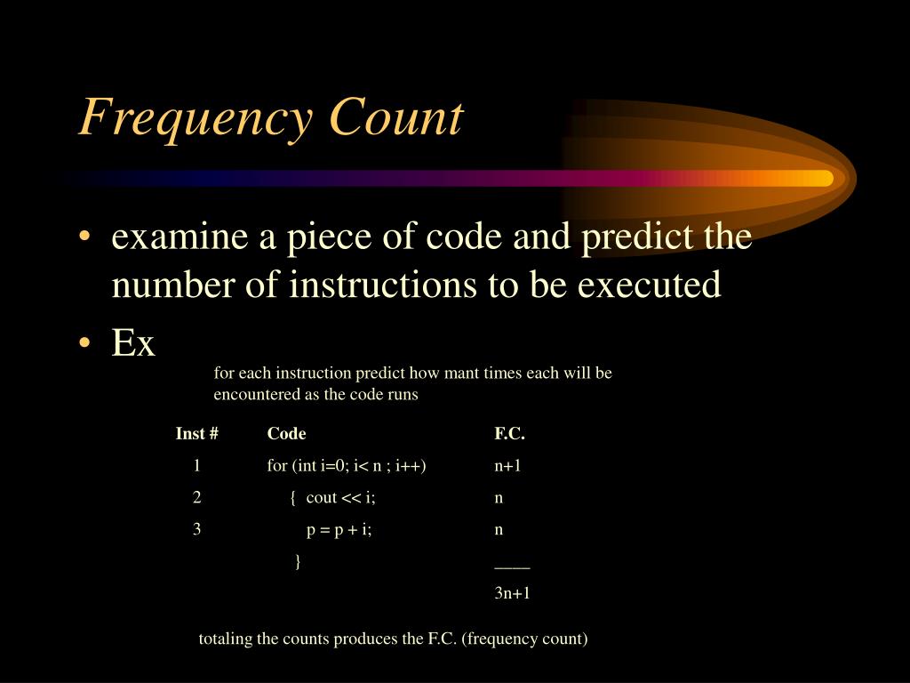 PPT Algorithm Analysis (Big O) PowerPoint Presentation, free download