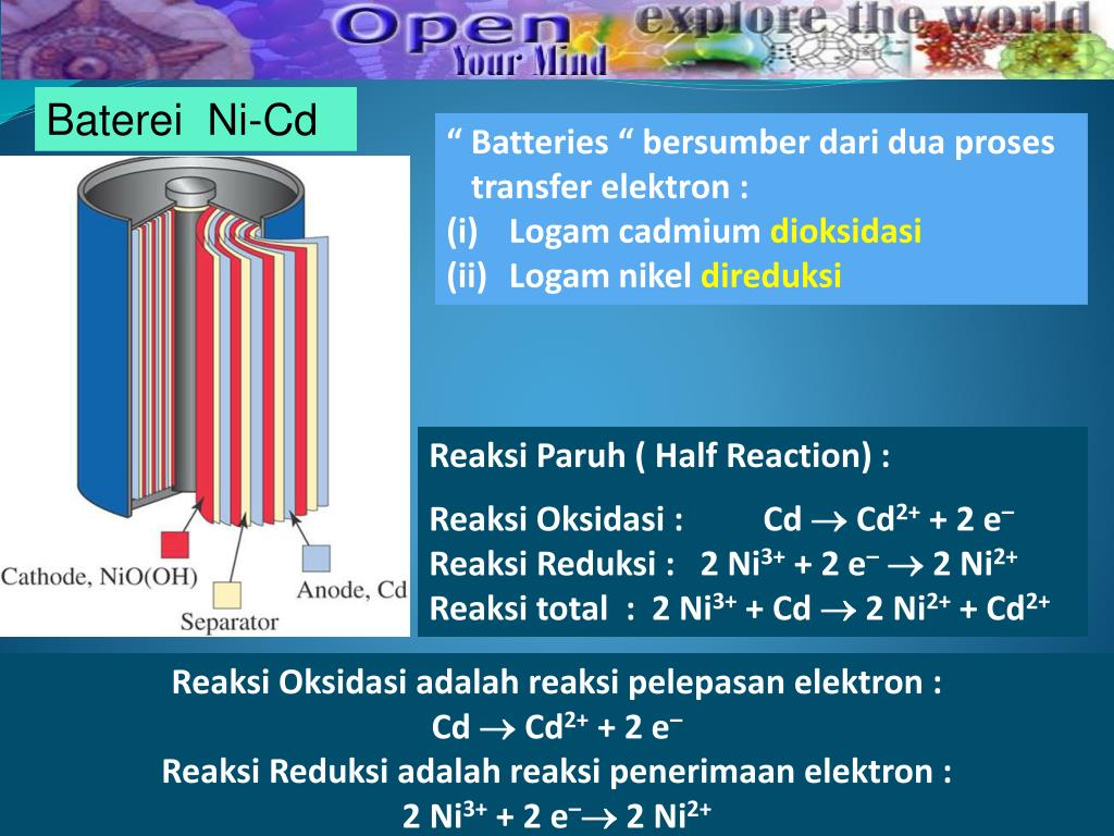 PPT BEBERAPA MACAM SUMBER ENERGI Energi Fosil Energi Transfer