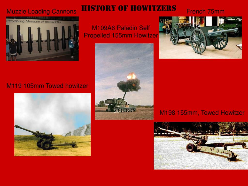 PPT Howitzers PowerPoint Presentation, free download ID3637030