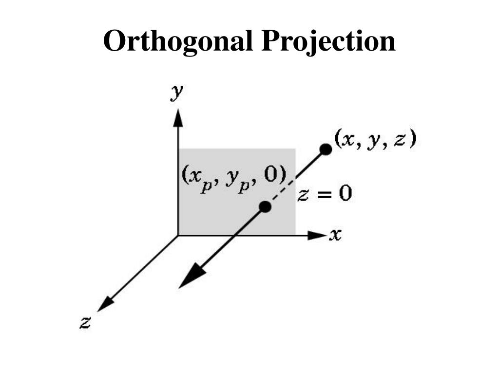 PPT Viewing (Part 1) PowerPoint Presentation, free download ID3643413