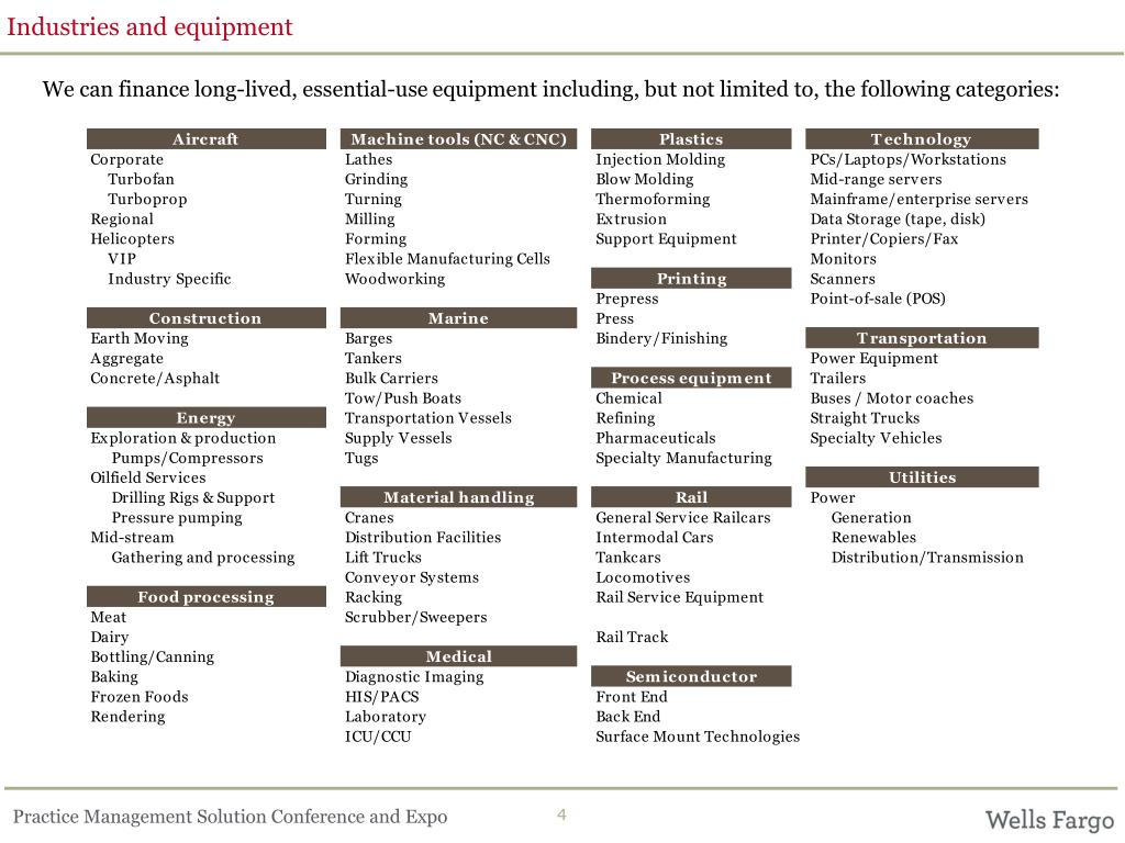 PPT Wells Fargo Equipment Finance, Inc. PowerPoint Presentation, free
