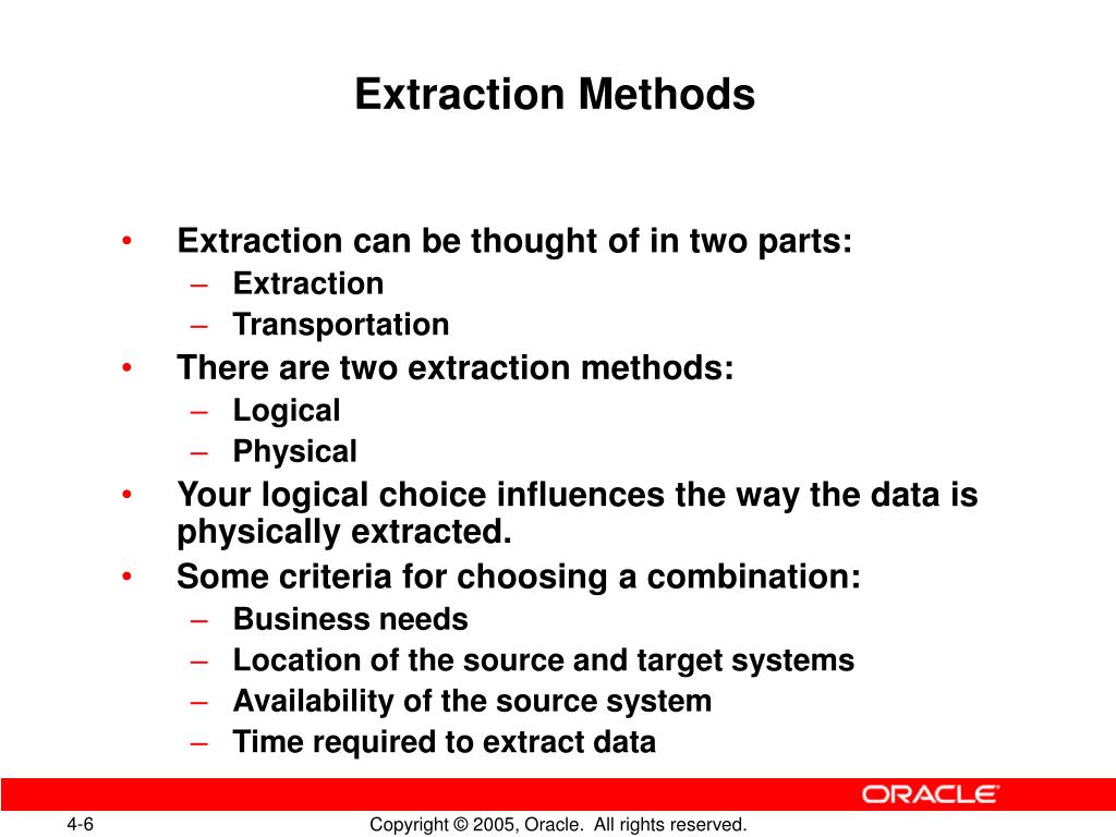 PPT Extraction, Transformation, and Loading (ETL) PowerPoint