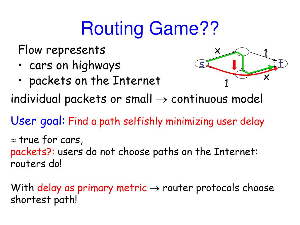 PPT Games in Networks Routing, Network Design, Potential Games, and