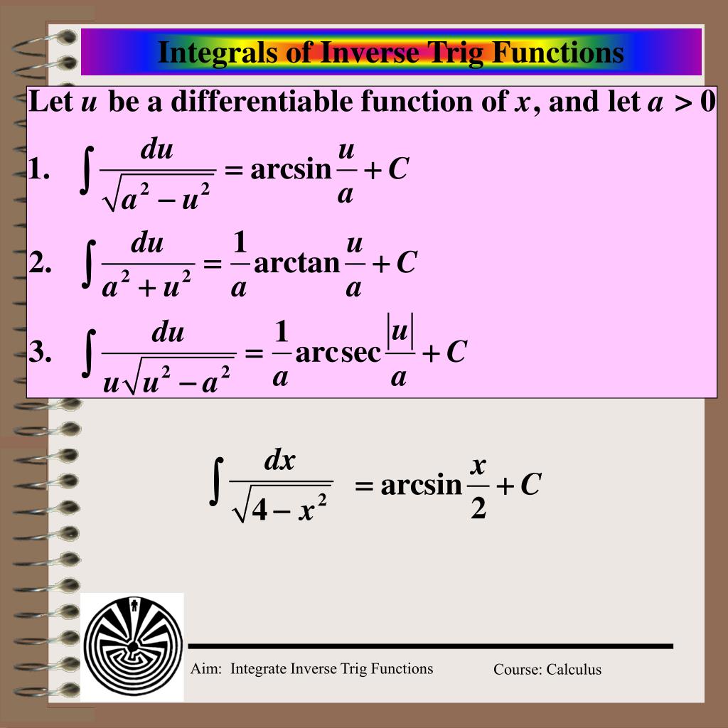 PPT Aim How do we integrate Inverse Trig functions? PowerPoint
