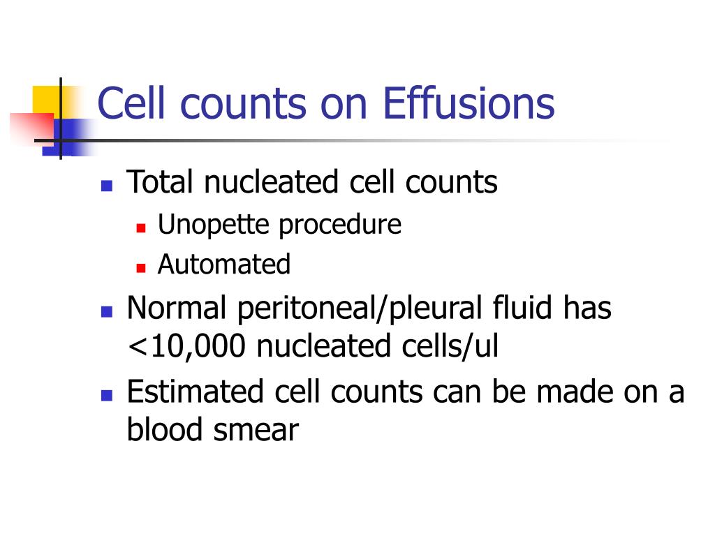 PPT Abdominal and Thoracic Effusions PowerPoint Presentation, free