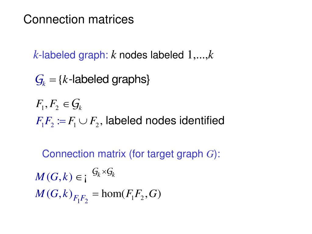 PPT Graph homomorphisms, statistical physics, and quasirandom graphs