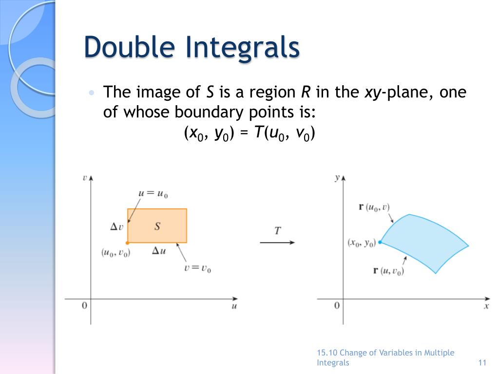 PPT Chapter 15 Multiple Integrals PowerPoint Presentation, free