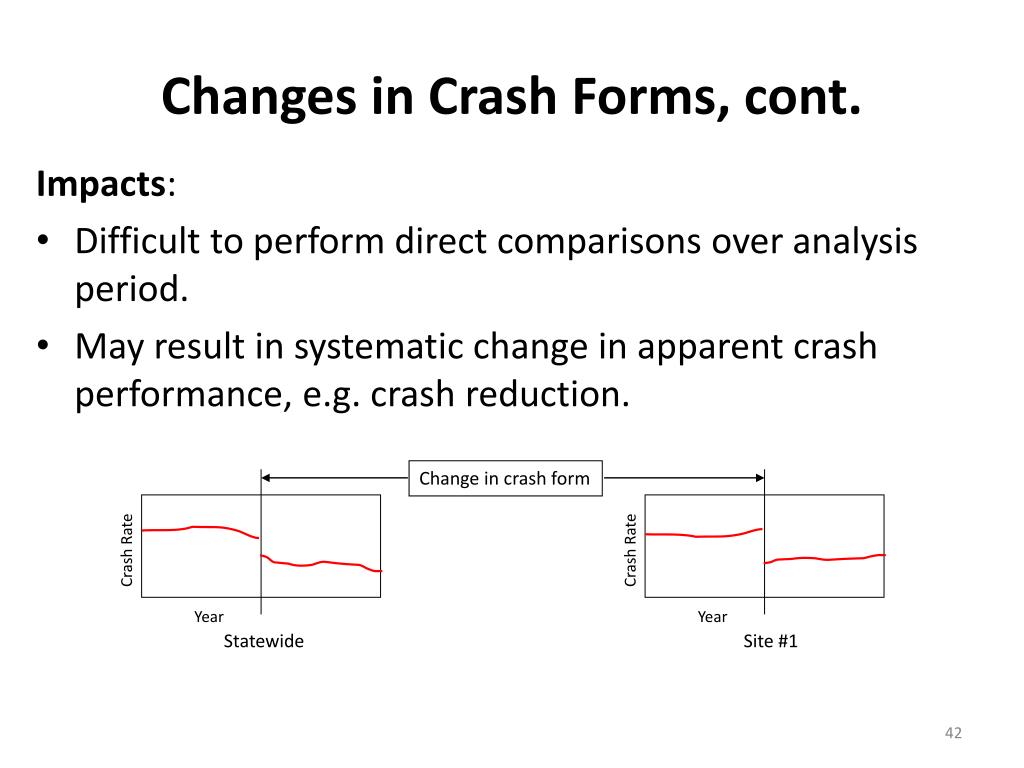 PPT MMUCC Model Minimum Uniform Crash Criteria PowerPoint