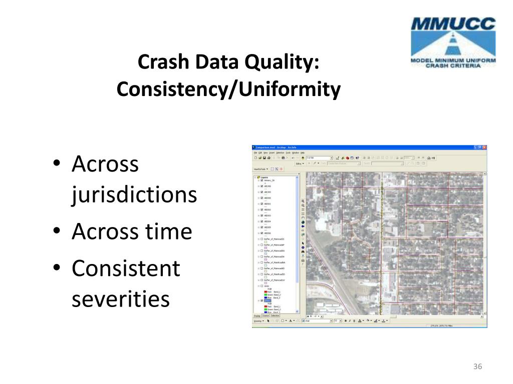 PPT MMUCC Model Minimum Uniform Crash Criteria PowerPoint