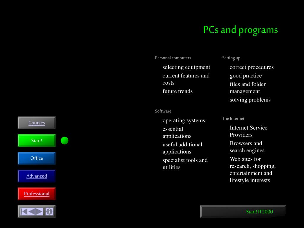 PPT IT2000 PowerPoint Presentation, free download ID3649952