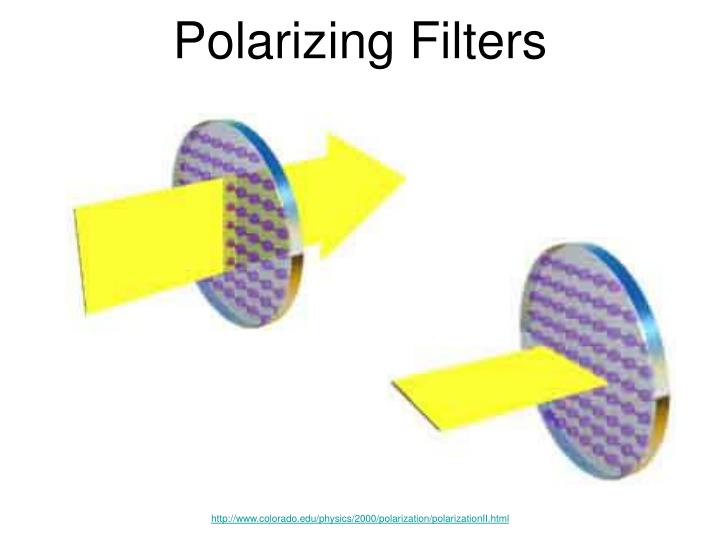 PPT Polarization PowerPoint Presentation ID3650186