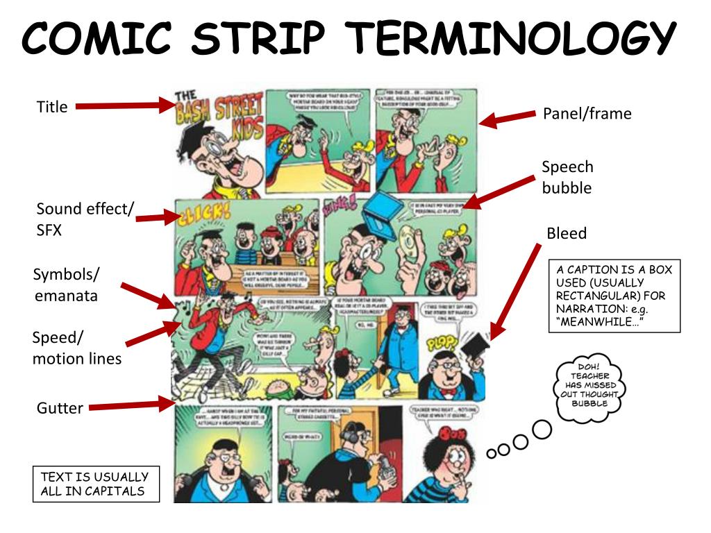 PPT Teaching Comic Strips PowerPoint Presentation, free download ID3650998
