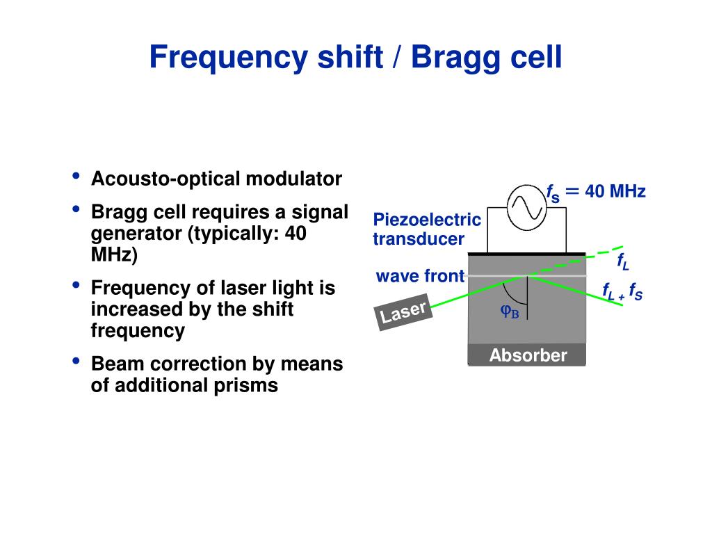 PPT Laser Doppler Velocimetry PowerPoint Presentation, free download