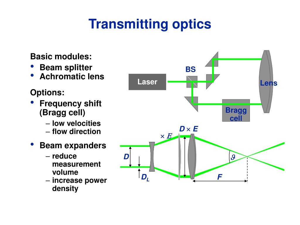 PPT Laser Doppler Velocimetry PowerPoint Presentation, free download