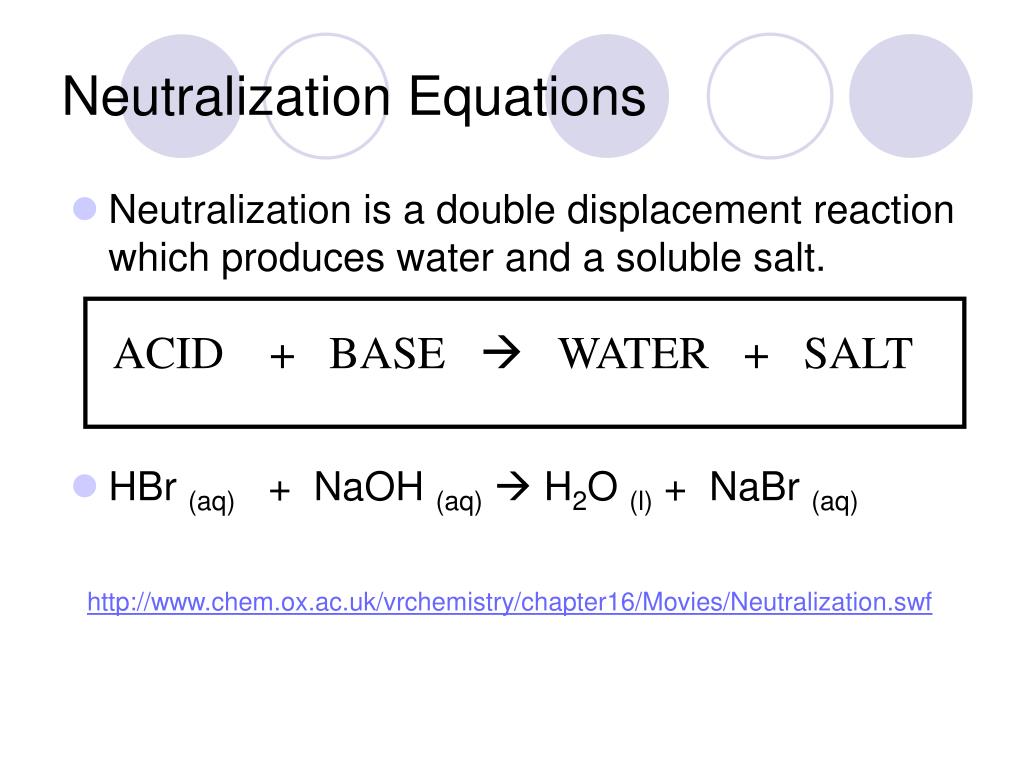 PPT Mixing Acids and Bases PowerPoint Presentation, free download