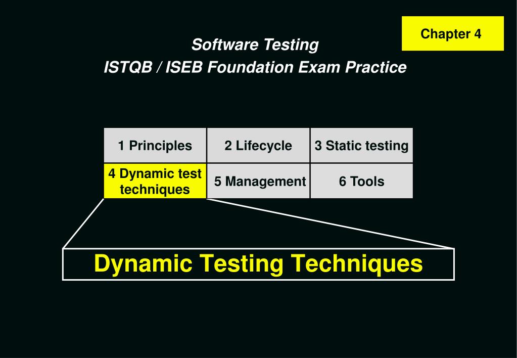 PPT Dynamic Testing Techniques PowerPoint Presentation, free download