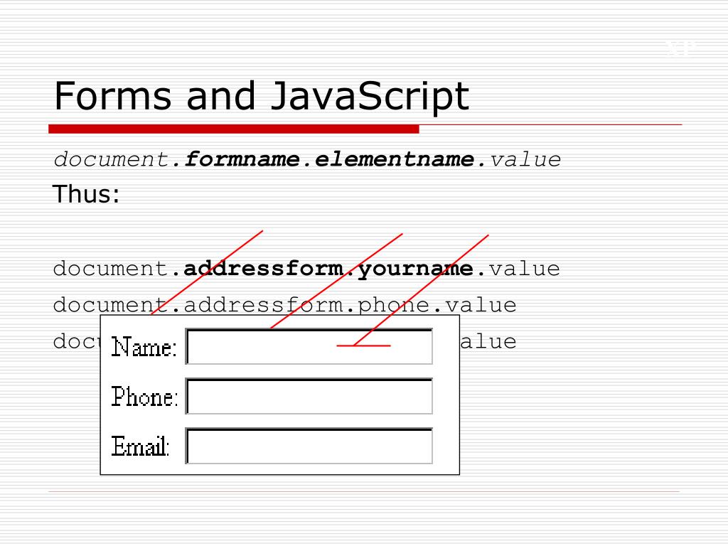PPT JavaScript PowerPoint Presentation, free download ID3654821