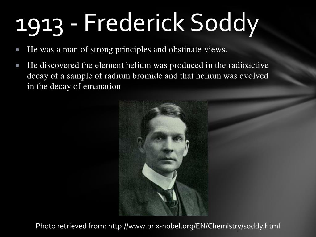 PPT History of the Atom Timeline PowerPoint Presentation