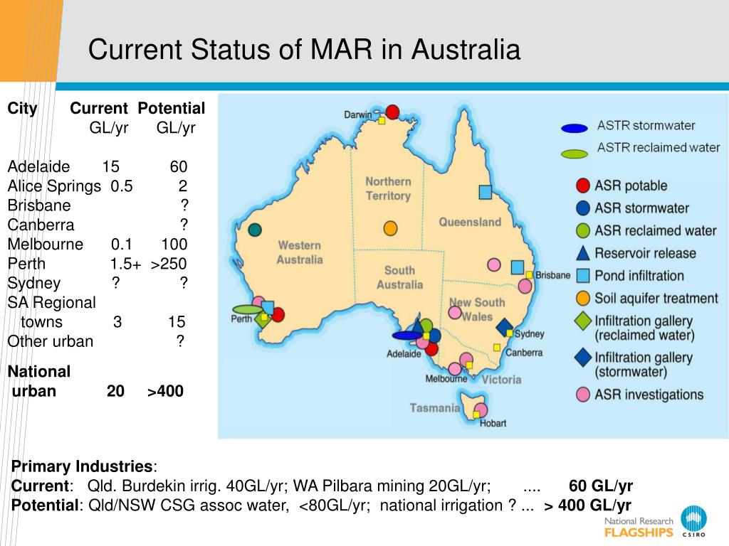 PPT Peter Dillon, CSIRO Land and Water, Urrbrae, SA PowerPoint