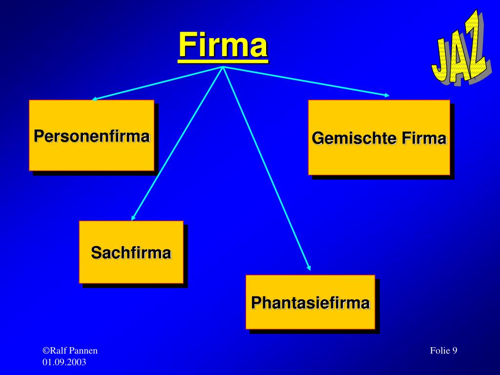 PPT Grundbegriffe des HGB PowerPoint Presentation, free download ID