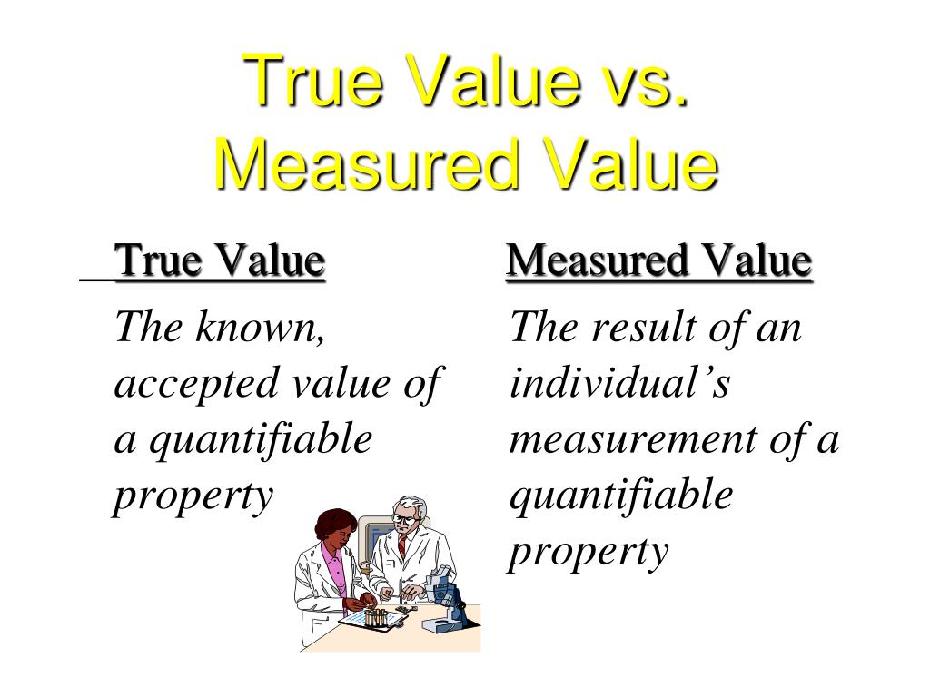PPT Quality Assurance vs. Quality Control PowerPoint Presentation