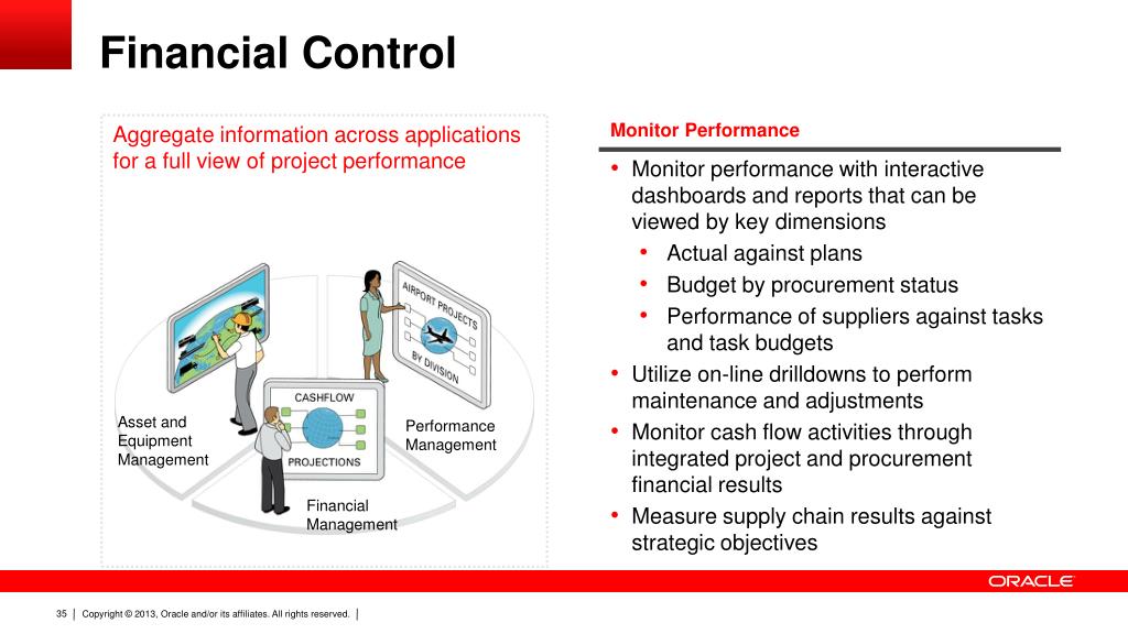 PPT Oracle Projects Value of a ProjectDriven Supply Chain