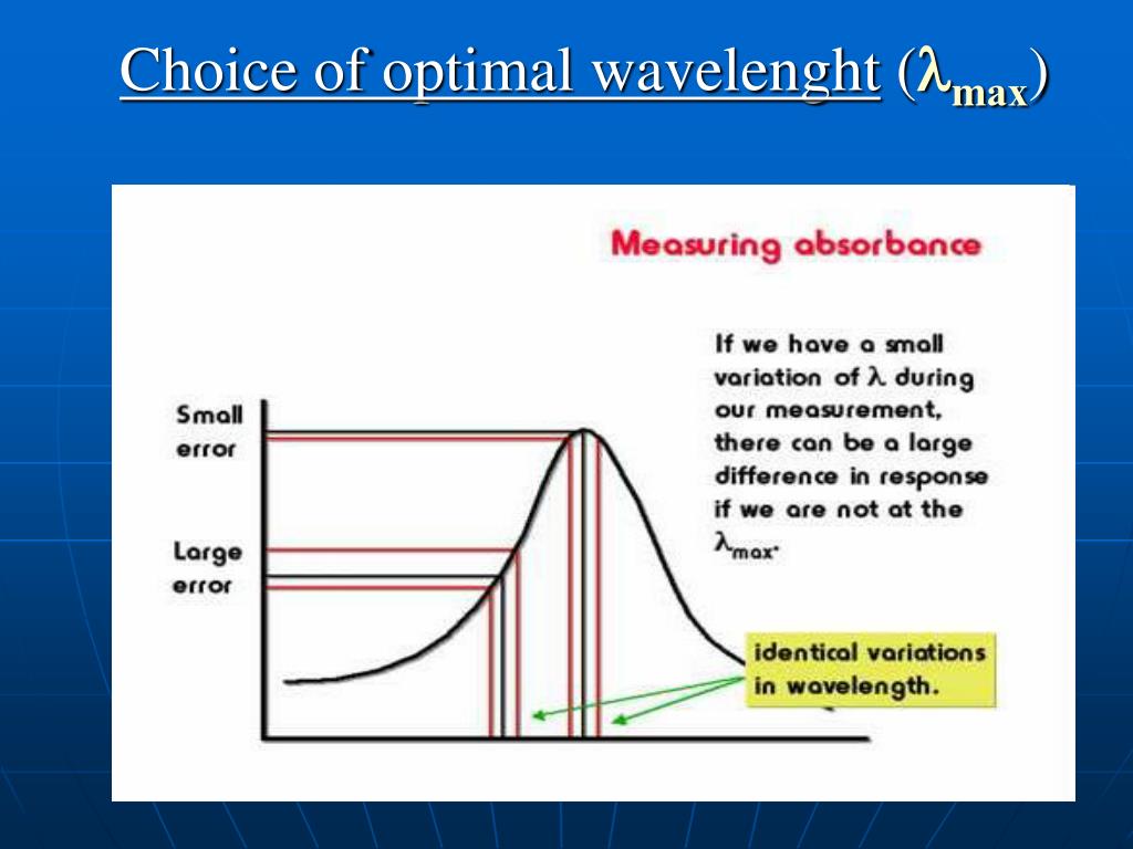 PPT Photometric methods of analysis PowerPoint Presentation, free