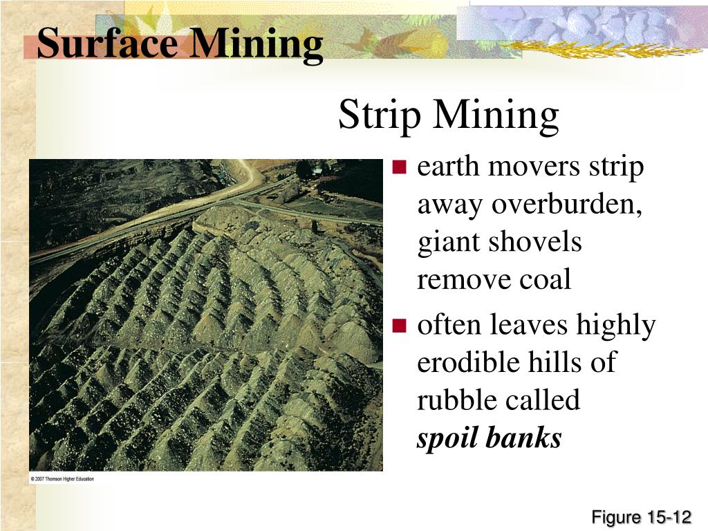 PPT Chapter 11 Fossil Fuels Coal PowerPoint Presentation, free
