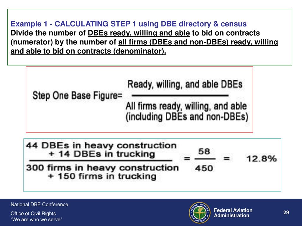 PPT 49 CFR Part 26 Goal Setting 2009 National DBE Conference