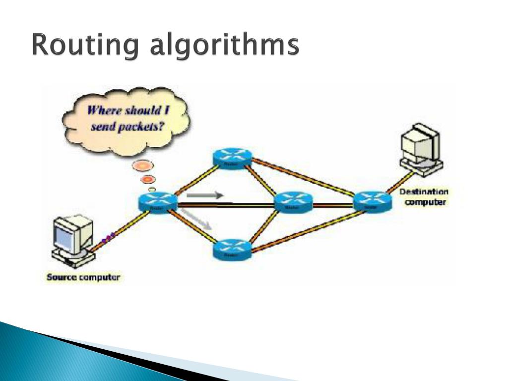 PPT Computer Networks (CSE4711) LectureSegment5 Routing
