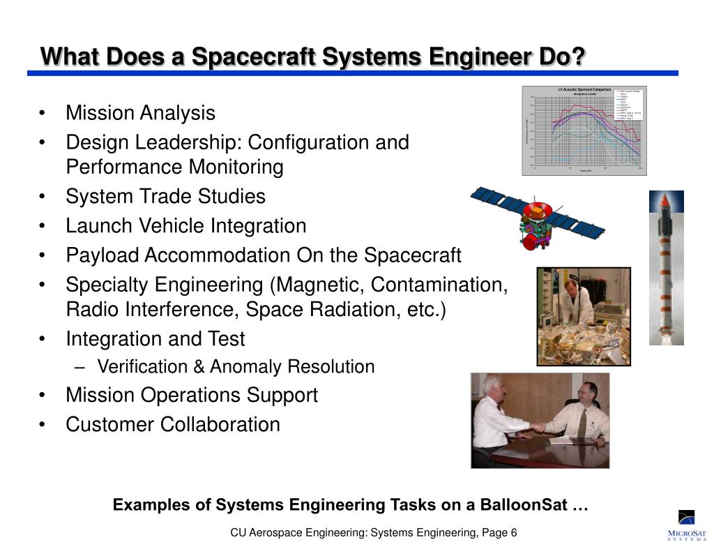 PPT Introduction to Aerospace Systems Engineering PowerPoint