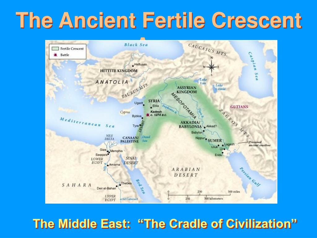 PPT Mesopotamia "Land Between the Two Rivers" PowerPoint