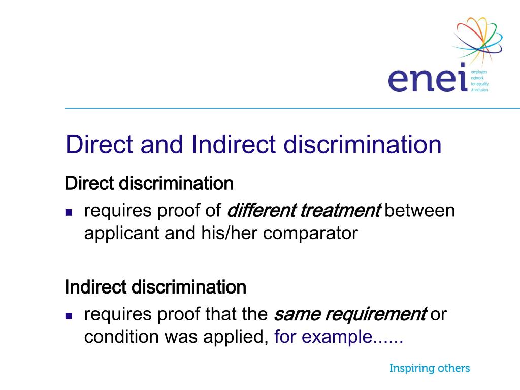 PPT The impact of unconscious bias on LGB inclusion Dan Robertson
