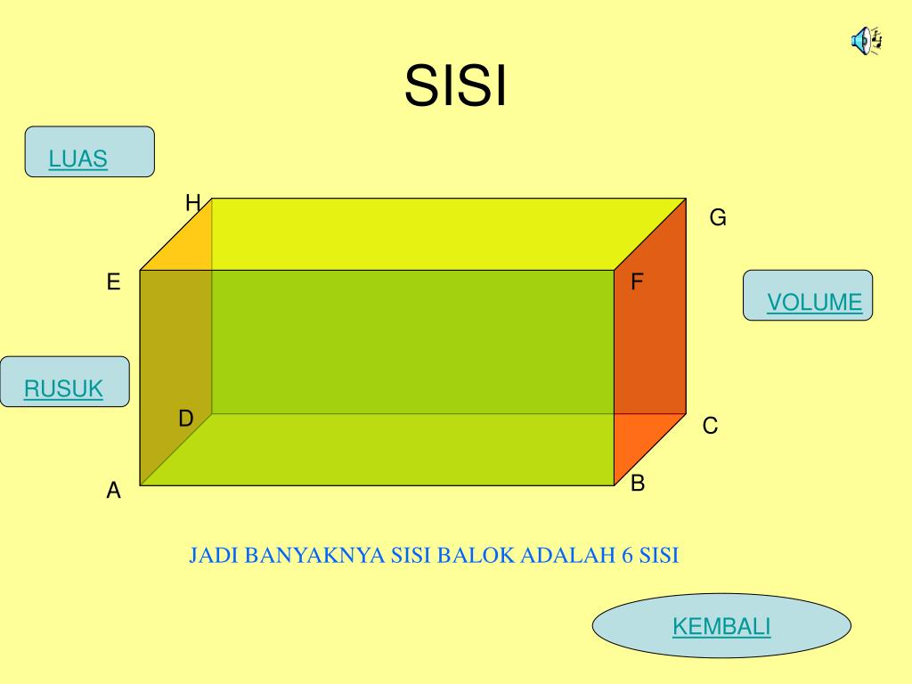 PPT BANGUN RUANG PowerPoint Presentation, free download ID3666162